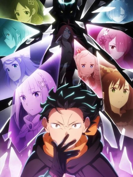 Re:Zero kara Hajimeru Isekai Seikatsu 4th Season poster